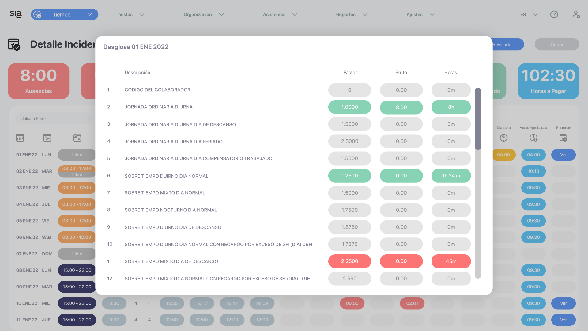 Gestión de incidencias con SIA