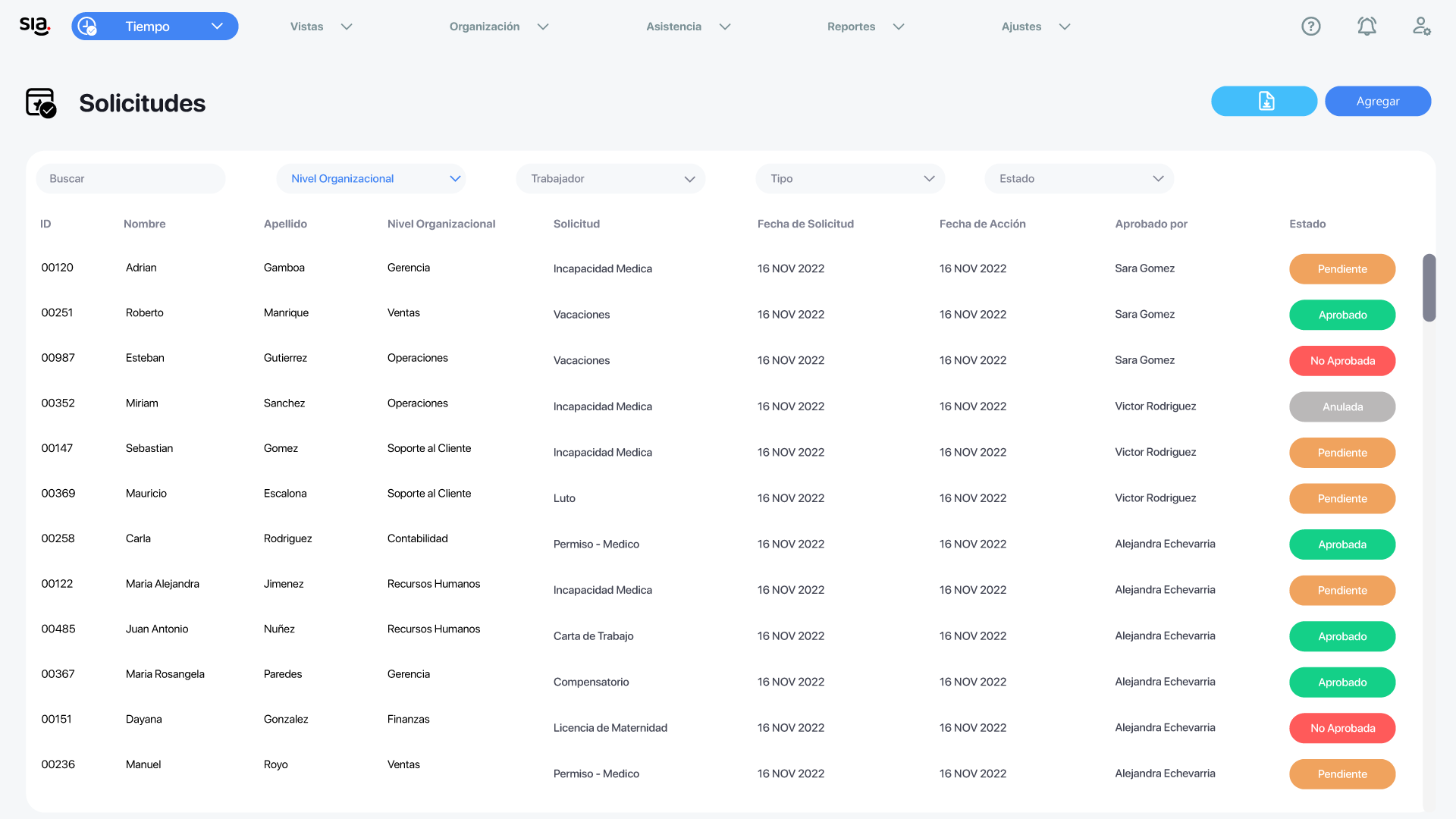 Gestión de solicitudes con SIA