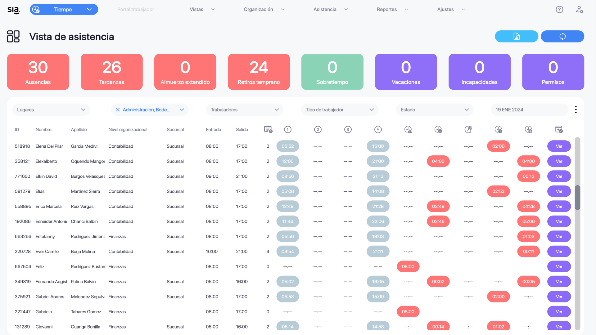 Vista de asistencia SIA