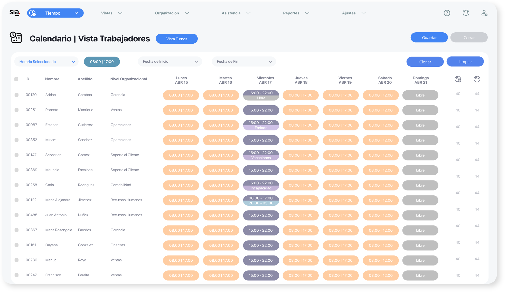 Vista de trabajadores SIA 02