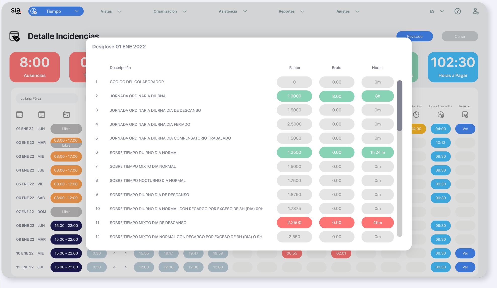 Gestión de incidencias SIA