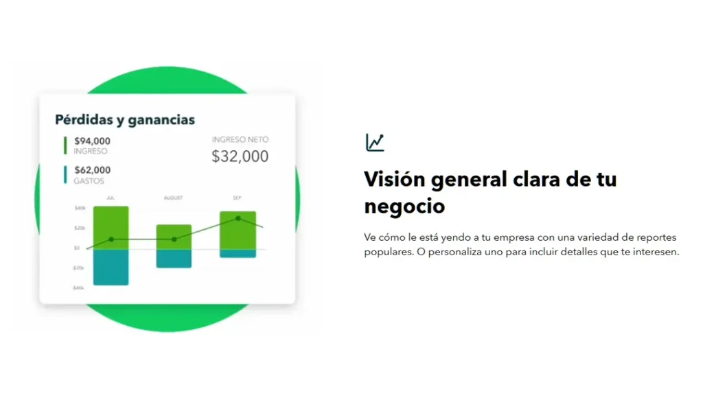 QuickBooks Time – Integración contable